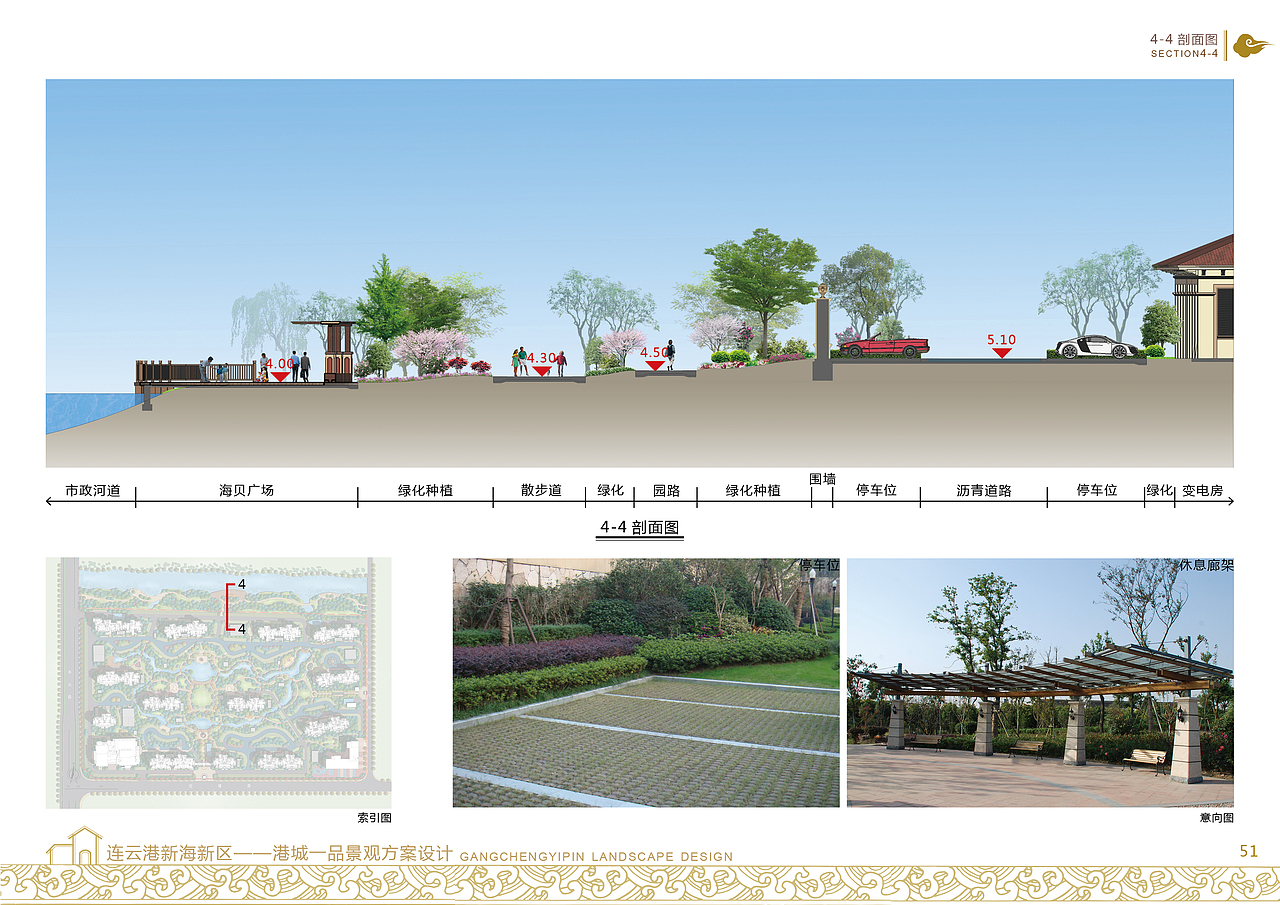 园林景观设计TOP8(连云港新海新区港城一品景观方案设计)