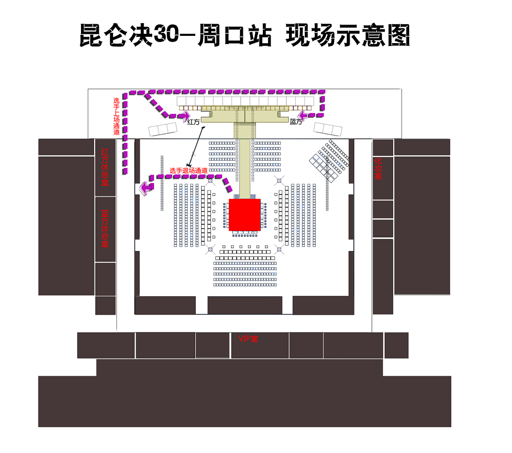 昆仑决Topking周口站·泰拳之夜
