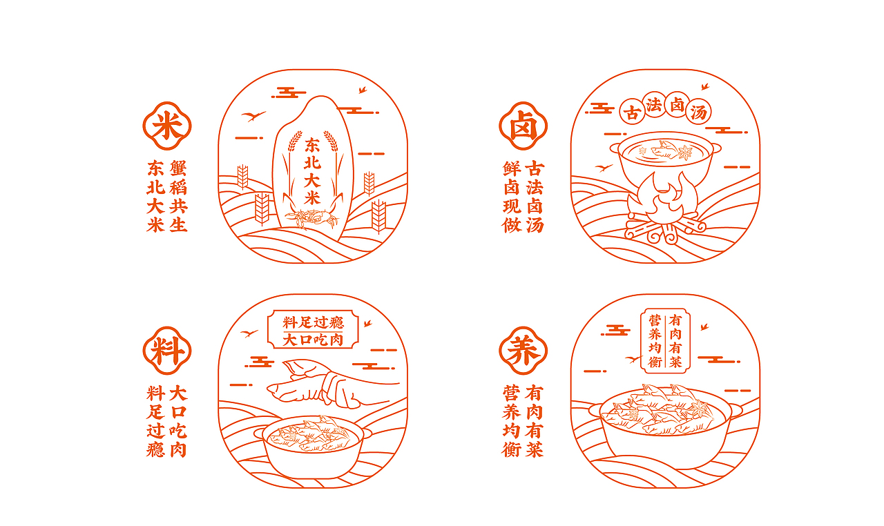 餐饮品牌设计（图ZMzA5OTA2NjEy） - 品牌 - 站酷设计师楼阿楼阿楼原创素材 - 站酷ZCOOL