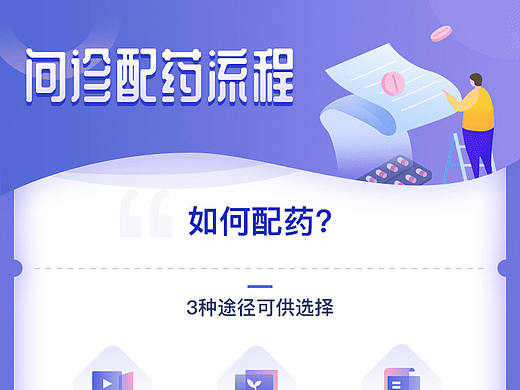 在线问诊 送药上门 banner+详情页