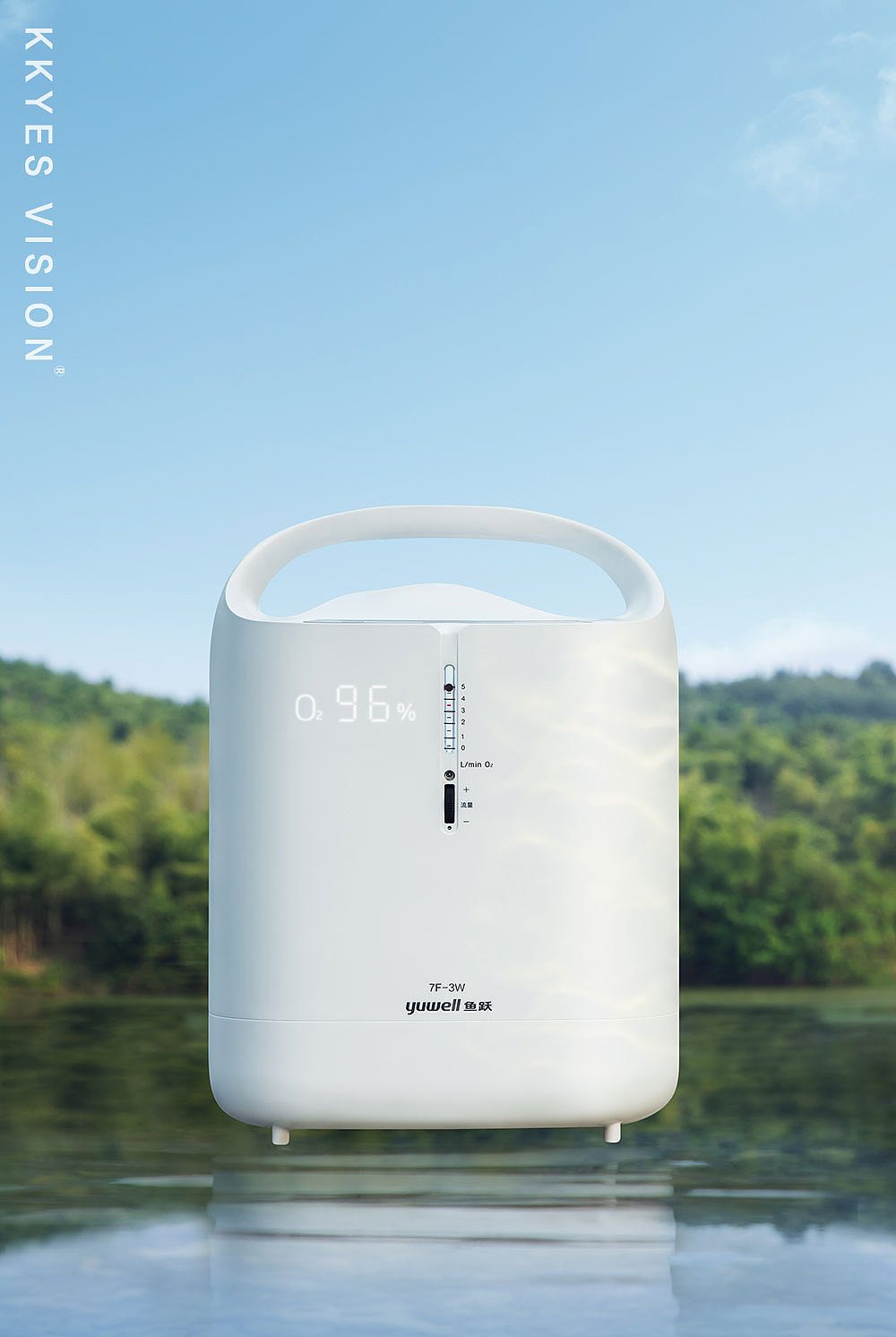 琐碎的生活片段-医疗产品汇总案例