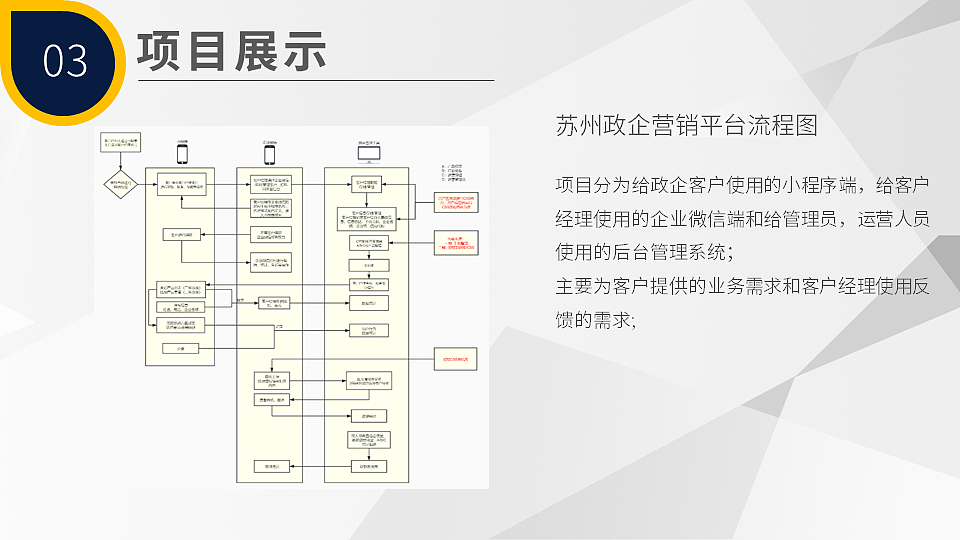 个人交互作品展示（图ZMjEzNDQzNjA4） - 交互/UE - 站酷设计师鲸落925原创素材 - 站酷ZCOOL