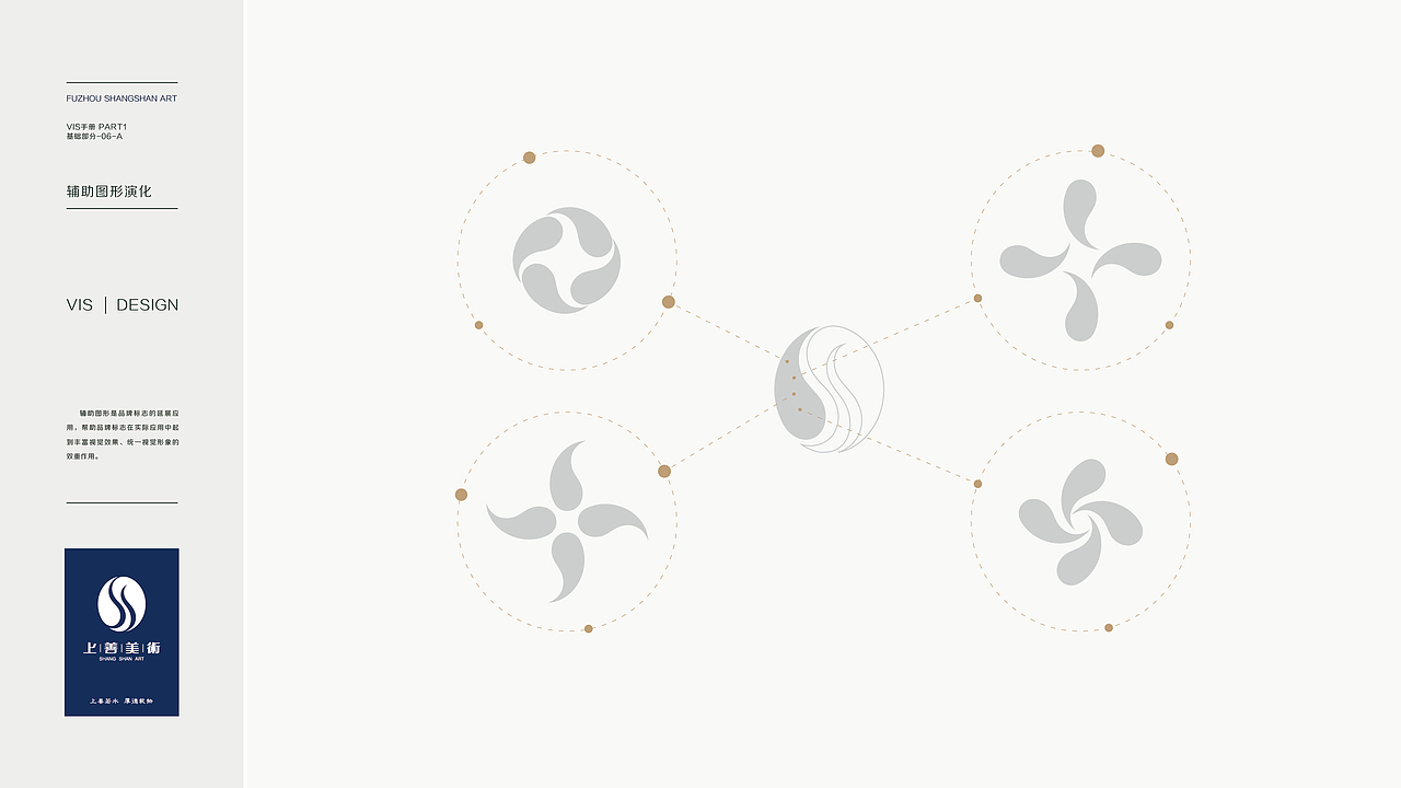 美术培训机构VIS（图ZMjM4MDk5Njg4） - 品牌 - 站酷设计师V视觉实验室原创素材 - 站酷ZCOOL