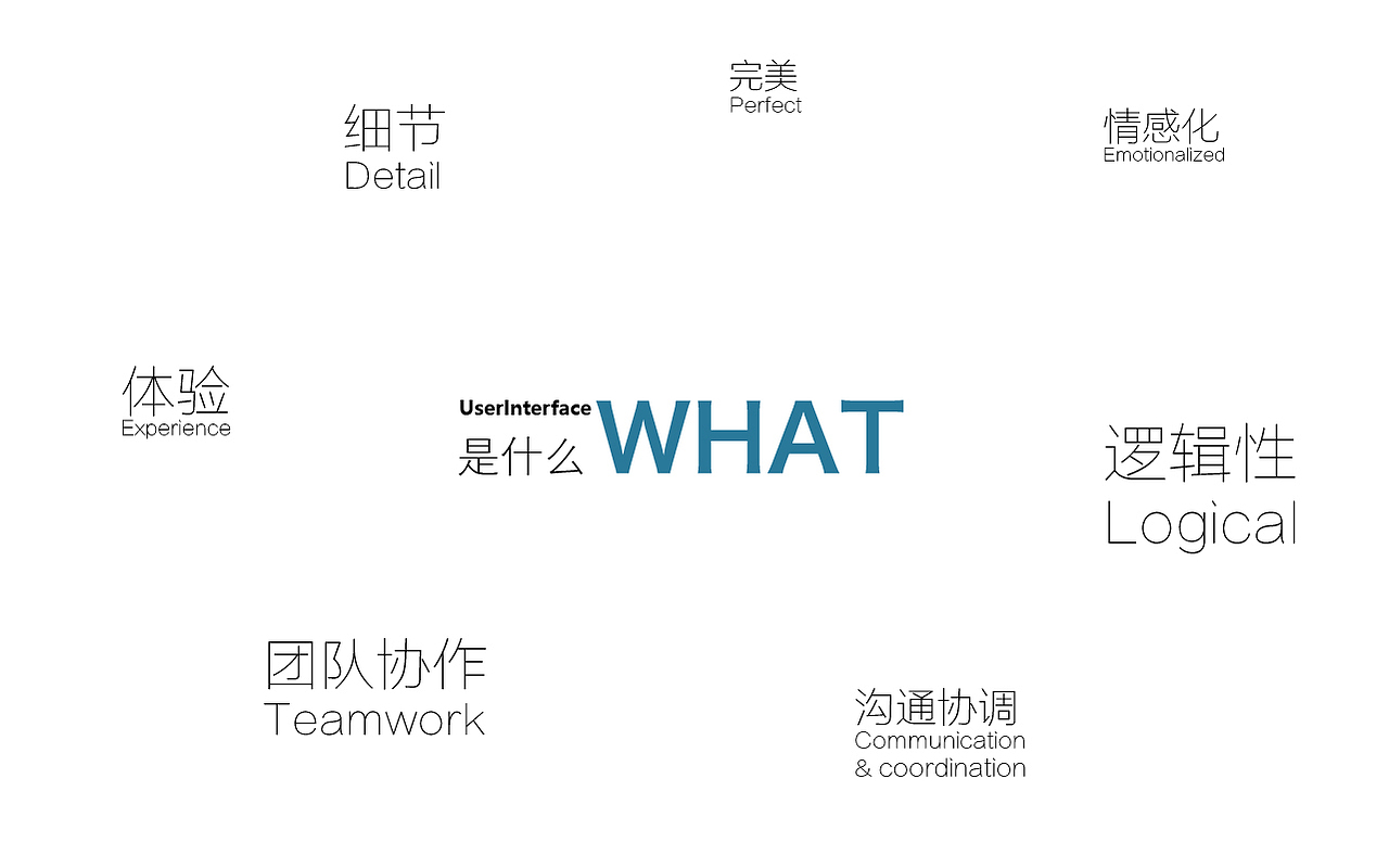 个人简历及作品整理（图ZMzI3NTM0Mjg=） - 其他 - 站酷设计师木偶先苼原创素材 - 站酷ZCOOL