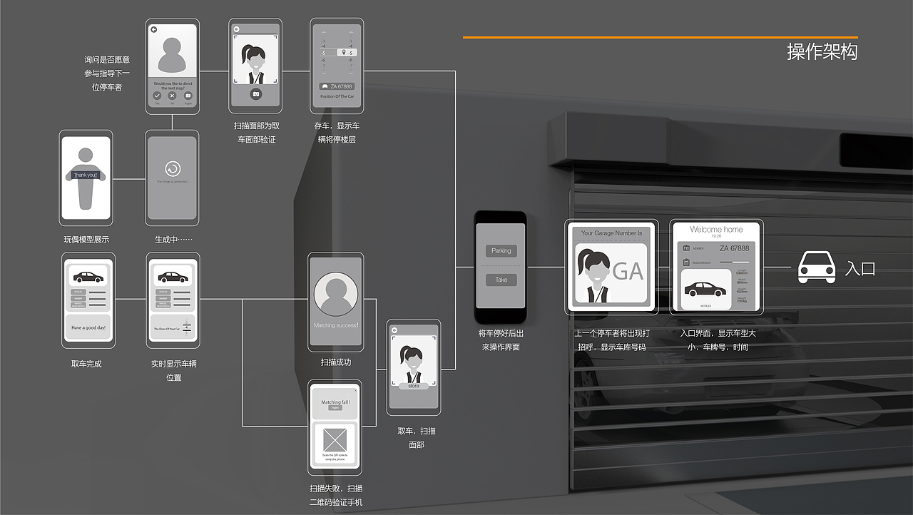 大学作品集工业版本（图ZNzc0NjIzNjQ=） - 其他工业/产品 - 站酷设计师中国美院张国强原创素材 - 站酷ZCOOL