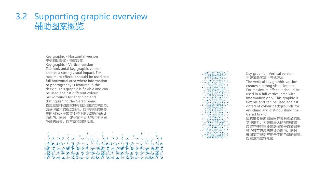 云易链视觉指导手册