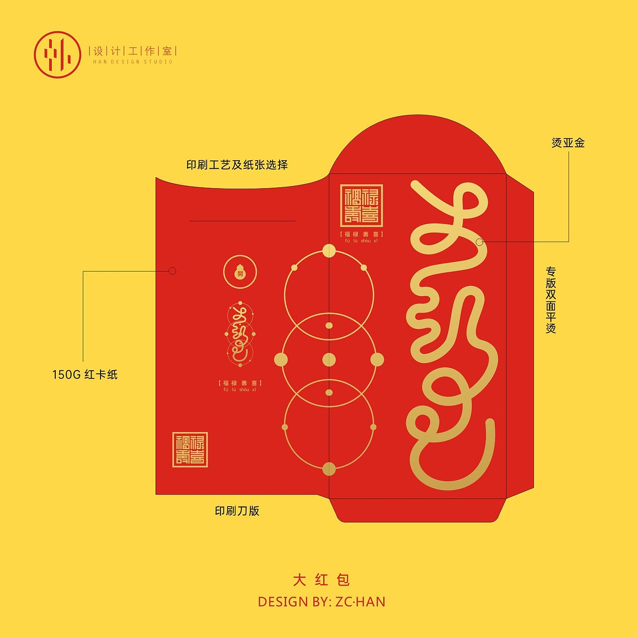 福禄寿喜---文创大红包设计（图ZMTg4Njg5NDQw） - 其他平面 - 站酷设计师ZC_Han原创素材 - 站酷ZCOOL