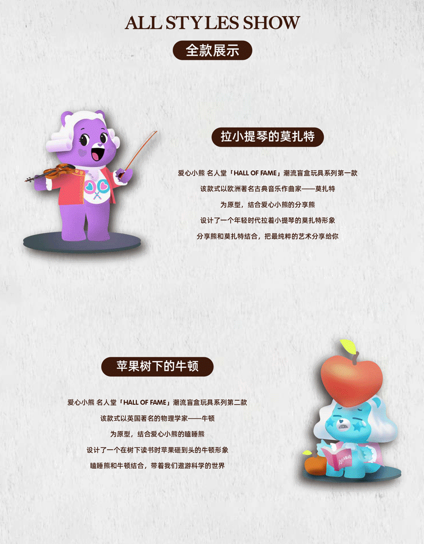 爱心小熊IP衍生盲盒设计——名人堂系列