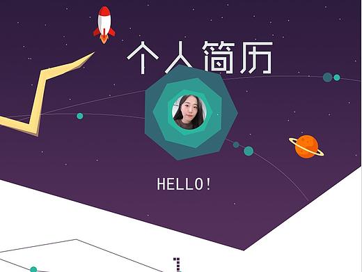 个人简历网页