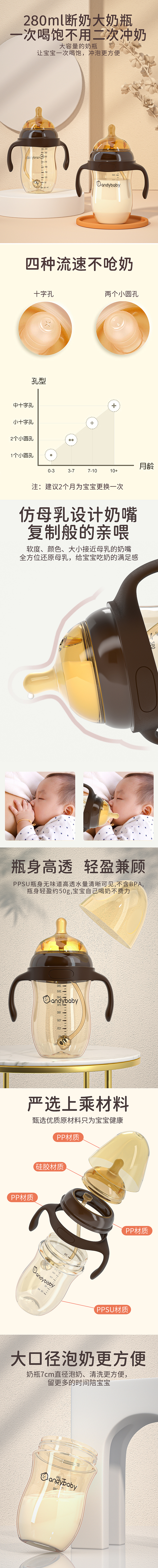 奶瓶水杯详情渲染整理（图ZMjcyMzI2ODk2） - 产品 - 站酷设计师小小水獭原创素材 - 站酷ZCOOL