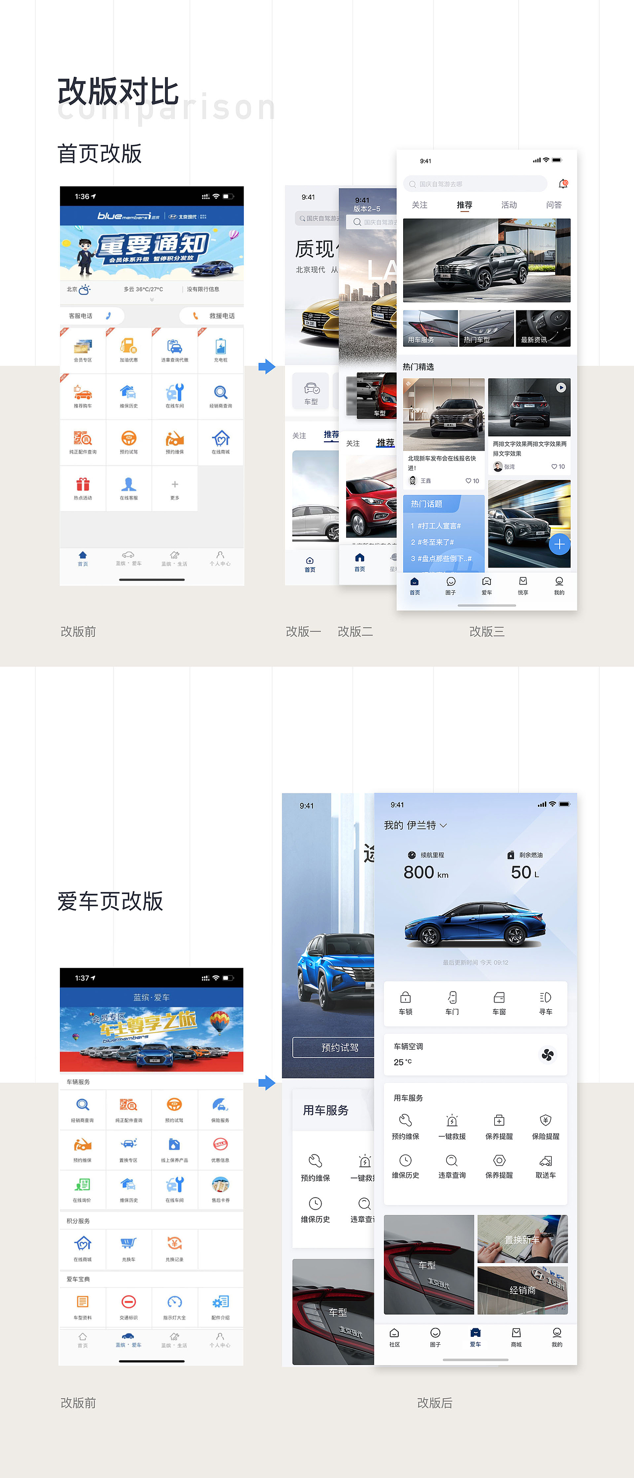 北京现代粉丝营销APP2.0（图ZMzQwNTc0MTky） - APP界面 - 站酷设计师蒋蒋儿原创素材 - 站酷ZCOOL