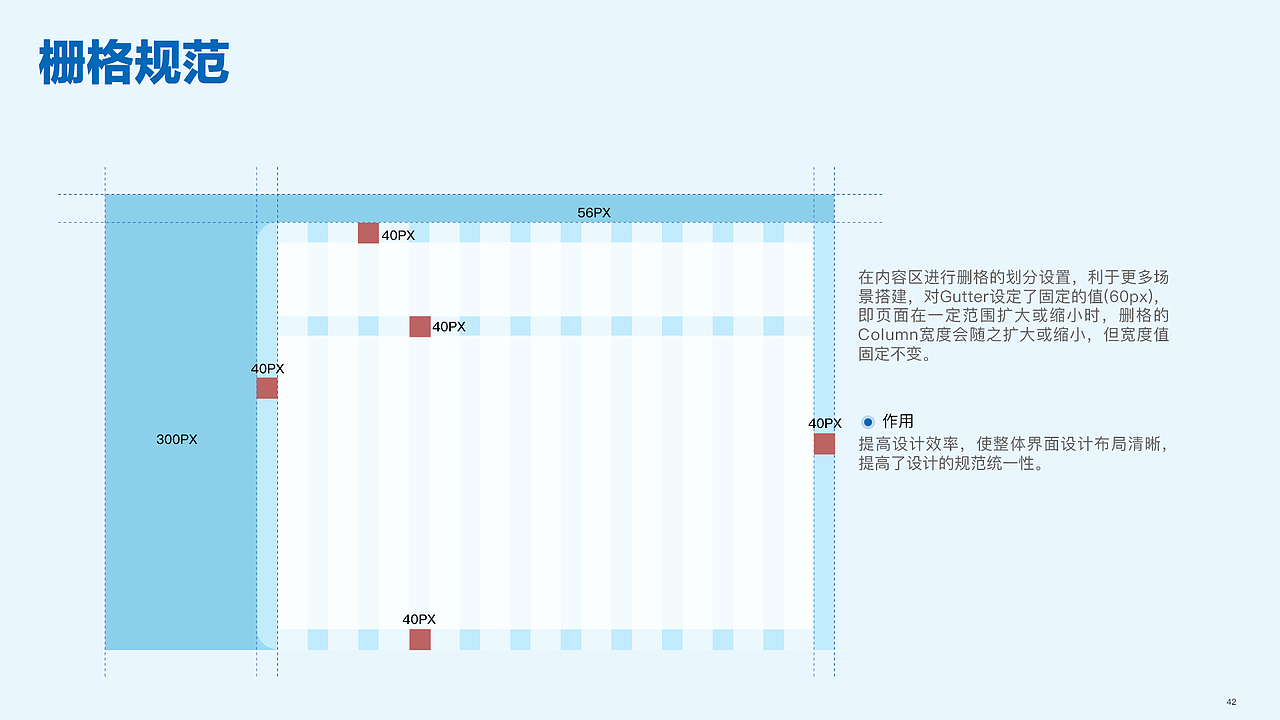 2021作品集（图ZMjgxMDM4NDI0） - APP界面 - 站酷设计师Leo良原创素材 - 站酷ZCOOL