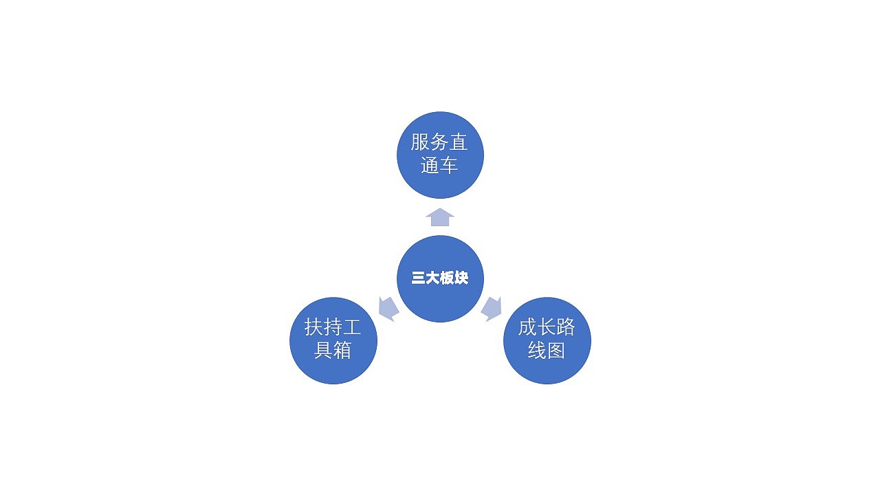 汕尾-善美店小二小程序appLOGO设计