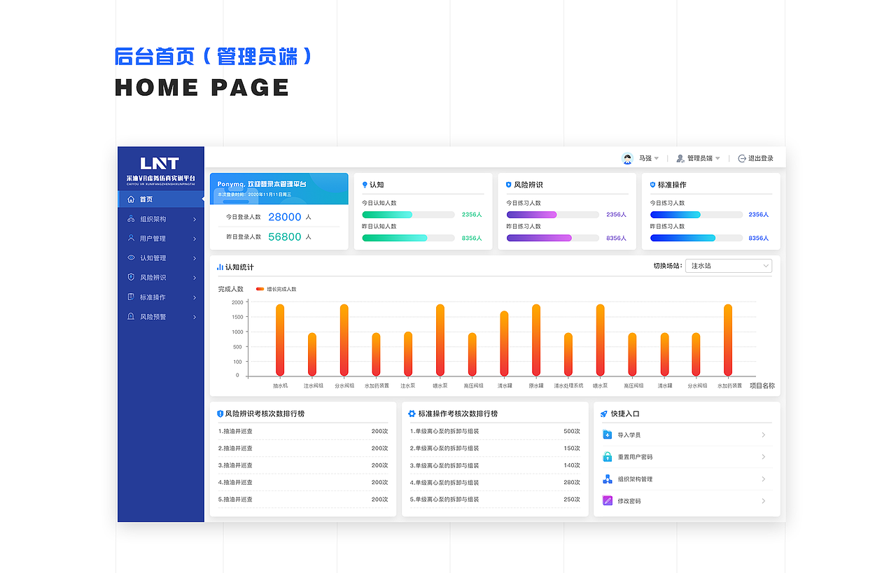 采油VR虚拟仿真实训平台-后台管理设计（图ZMjQ2OTc5Mjky） - 软件界面 - 站酷设计师mq_pony原创素材 - 站酷ZCOOL