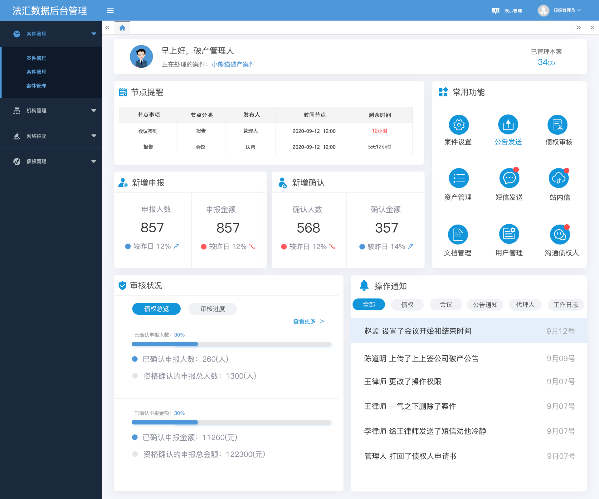 后台数据管理系统(已上线)