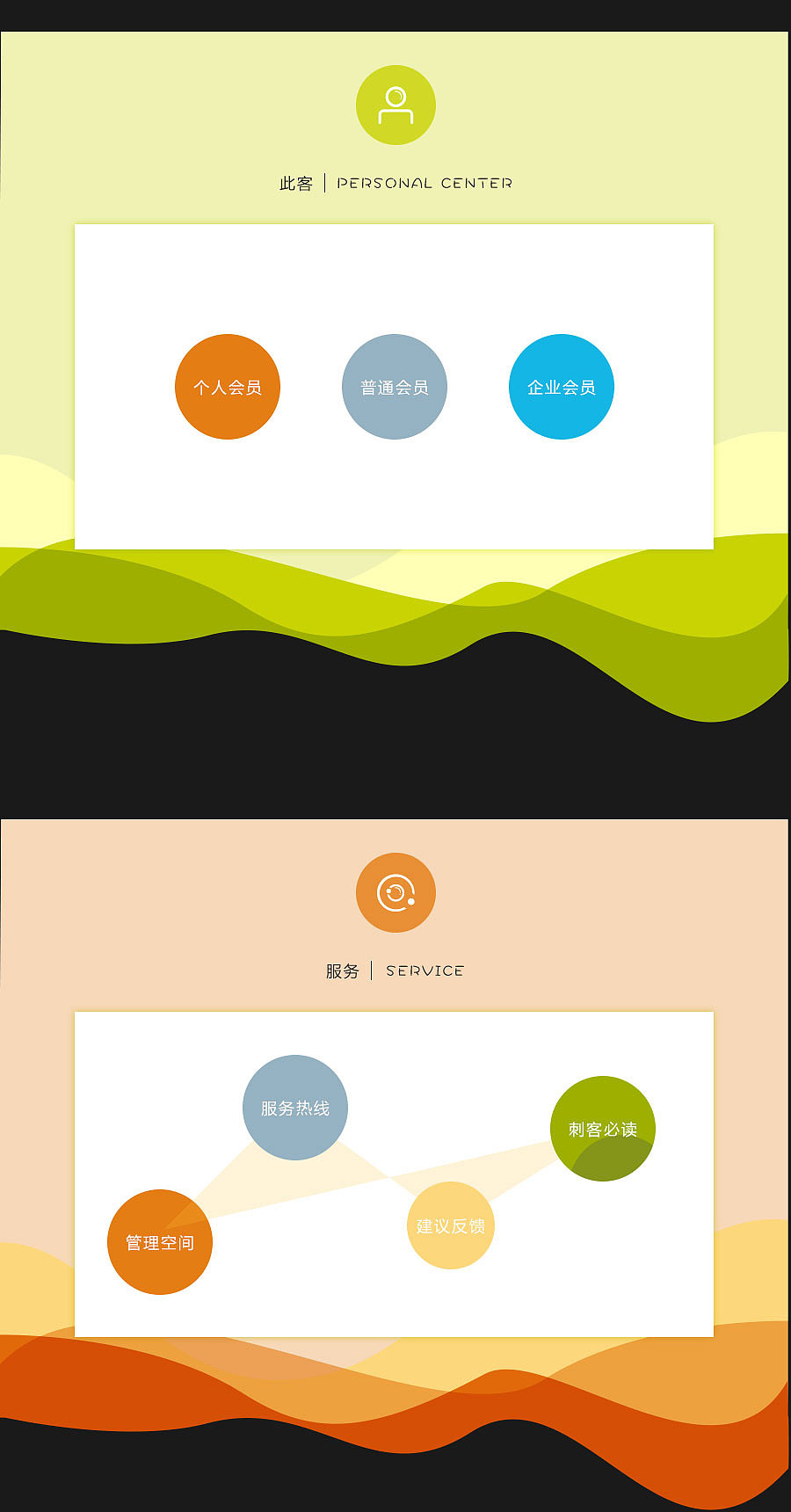 时间轴分享、社交、管理图库平台（图ZNjM2OTU2OTI=） - 其他UI - 站酷设计师Cici太阳原创素材 - 站酷ZCOOL
