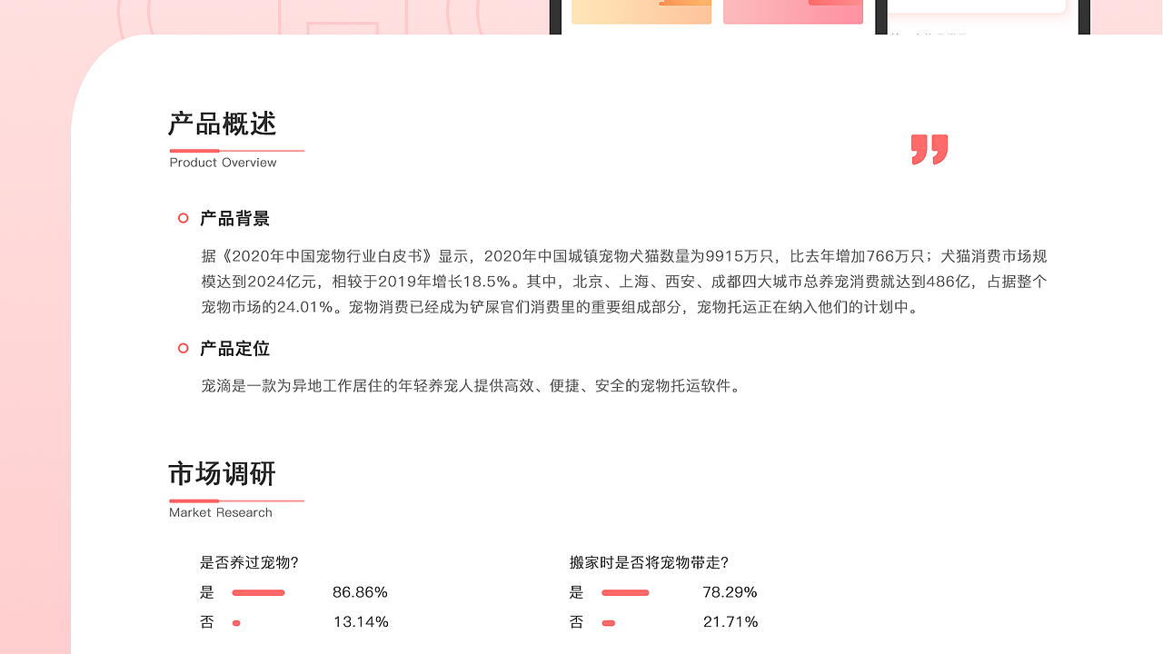 UI作品集（2020-2022）（图ZMzY1MTAyMTMy） - APP界面 - 站酷设计师小胖妖精原创素材 - 站酷ZCOOL