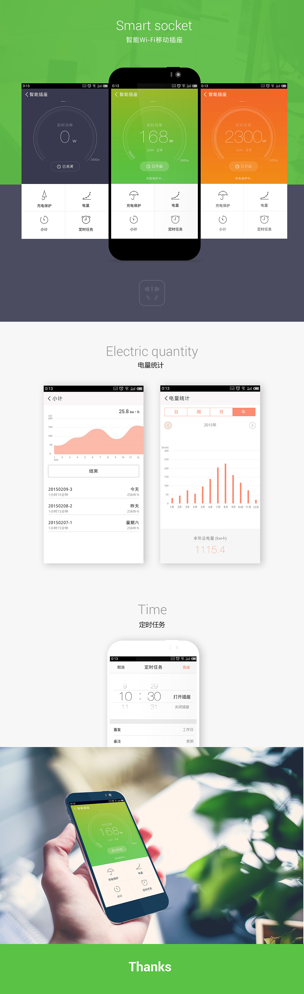 智慧家居APP（图ZNDc3MDgyOTI=） - APP界面 - 站酷设计师蓝宝90原创素材 - 站酷ZCOOL