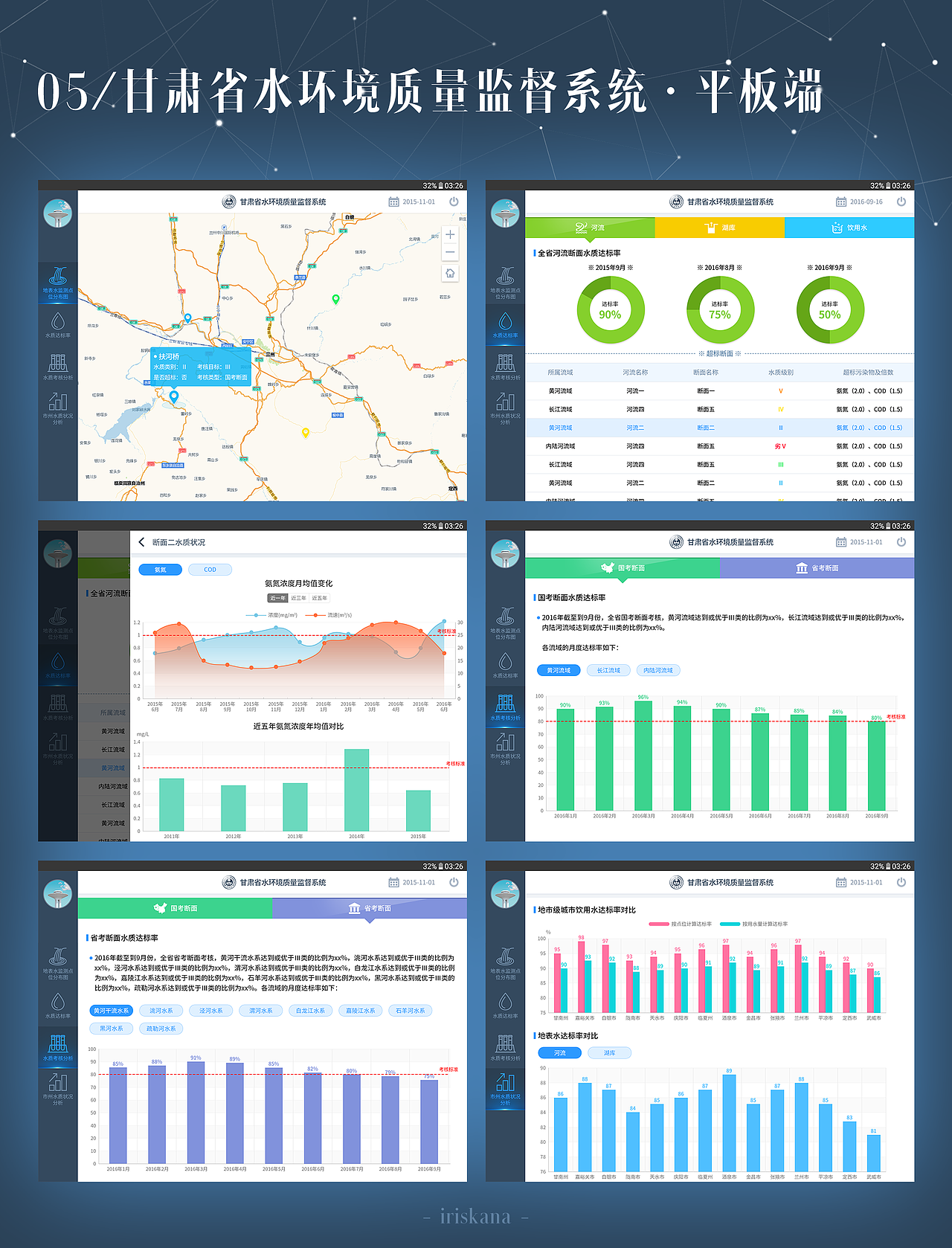 第二弹·环保政务类UI(平板&APP)