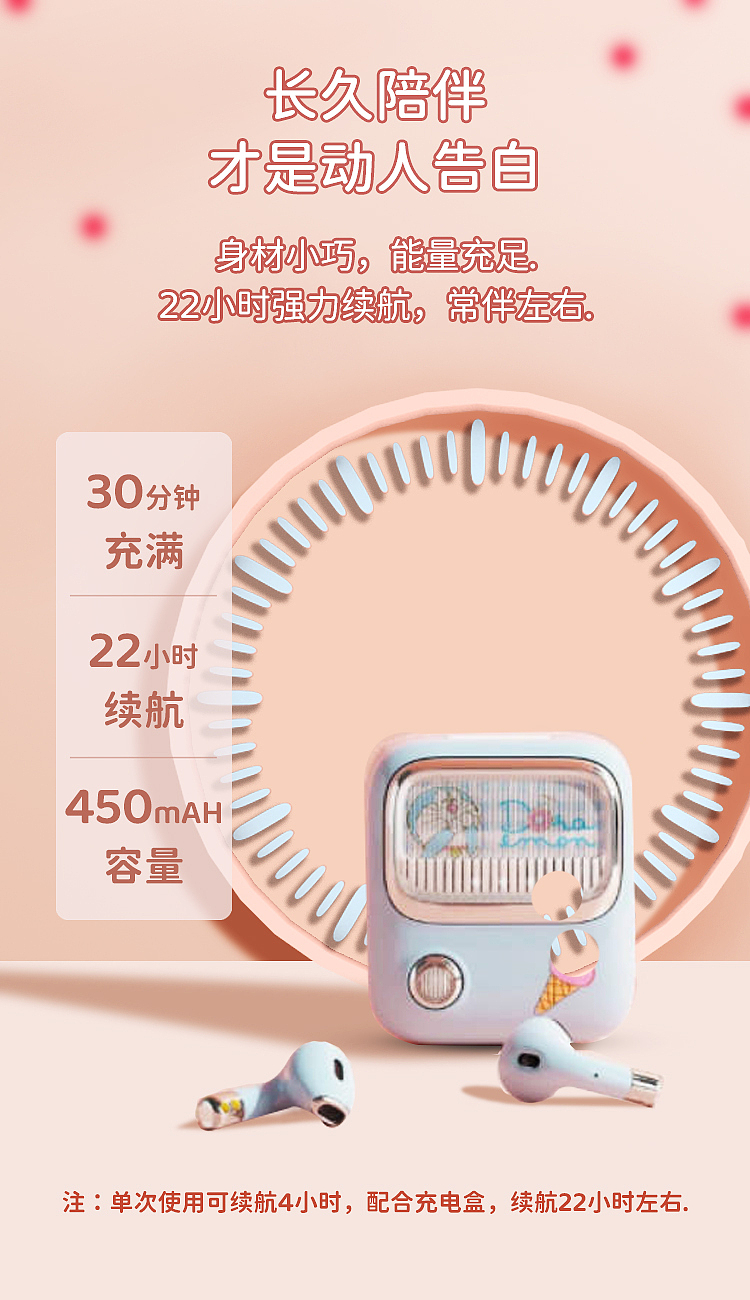 产品时效详情设计