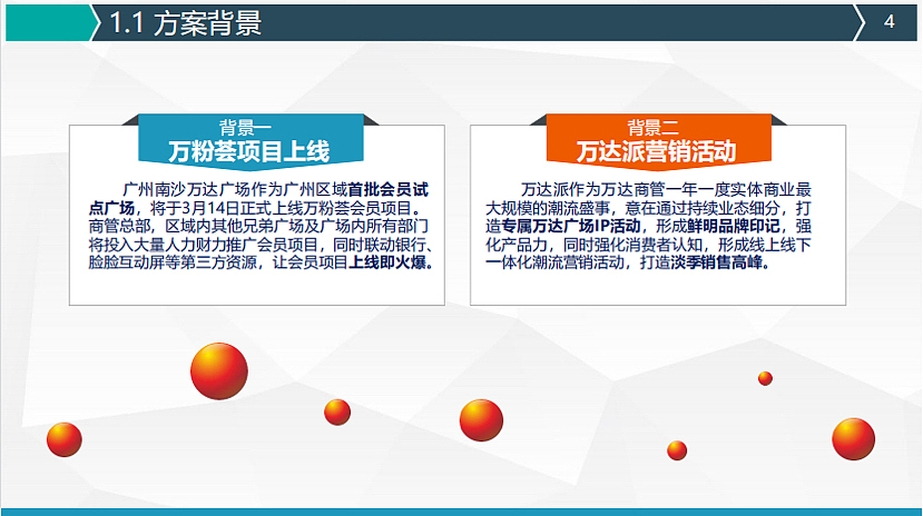 2021南沙万达广场一二季度会员运营活动方案-43P