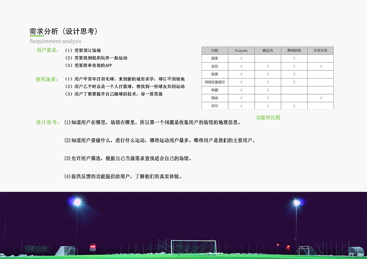 作品集（图ZMTMwNjUyMjU2） - 交互/UE - 站酷设计师AARONWZ原创素材 - 站酷ZCOOL