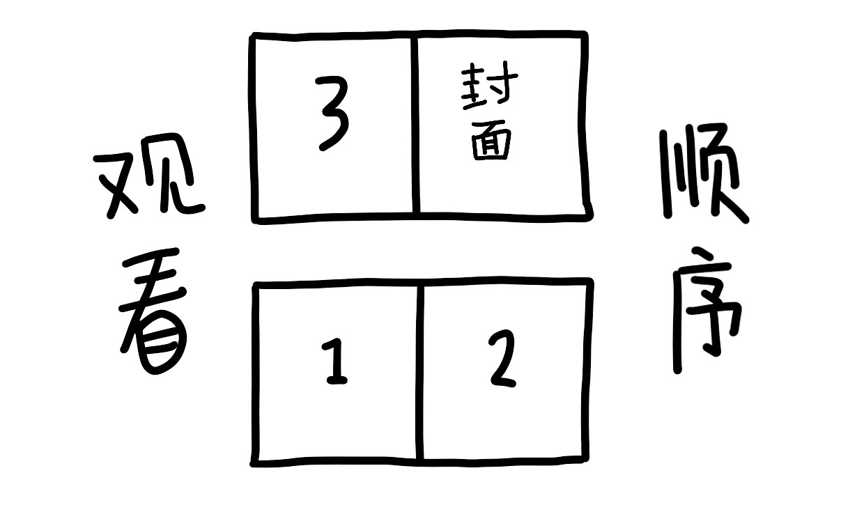 我和两杯不可描述的35个故事
