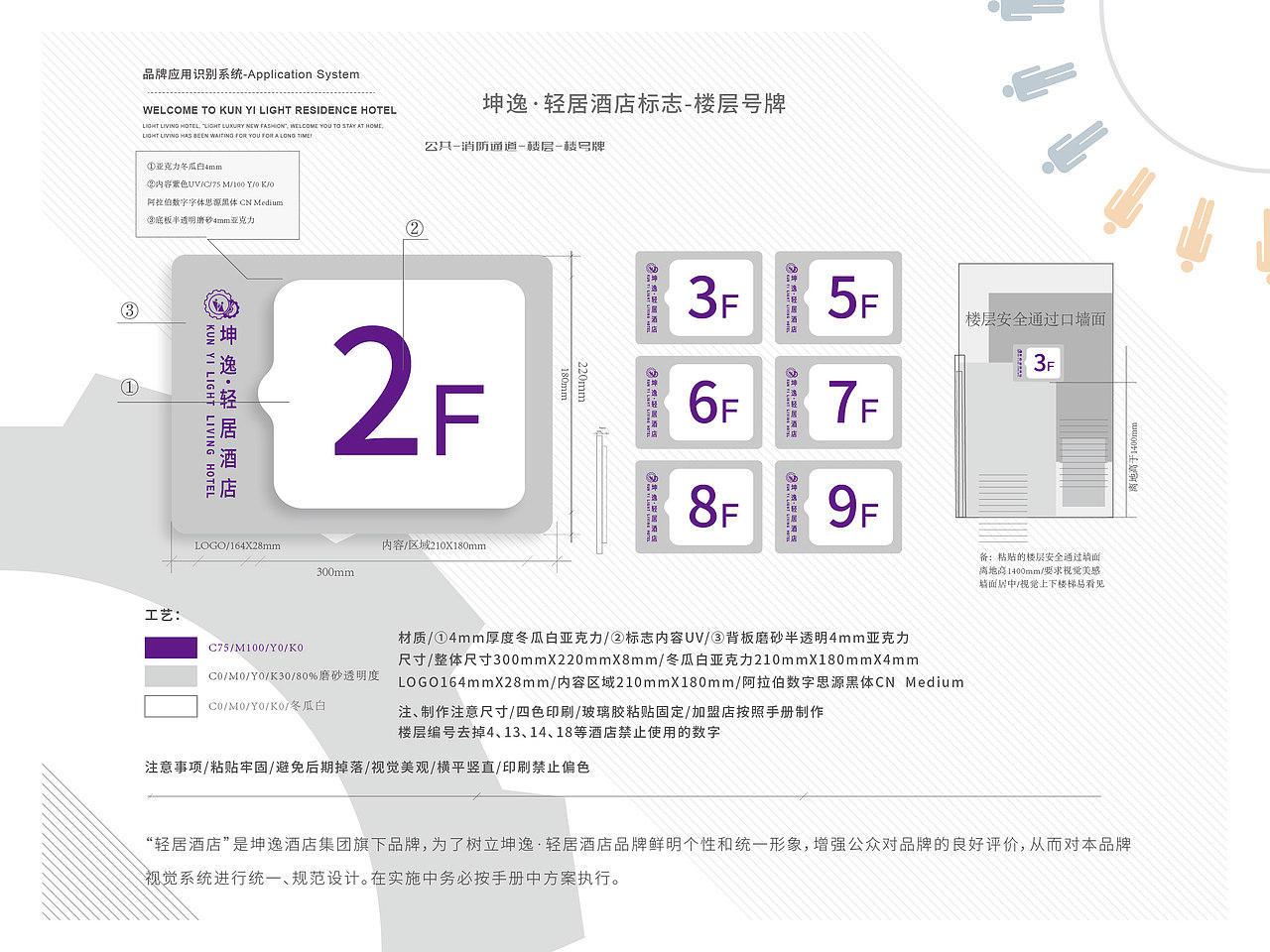 品牌应用识别系统设计（图ZMjQyMDIxODY4） - 品牌 - 站酷设计师火焰和自由者原创素材 - 站酷ZCOOL