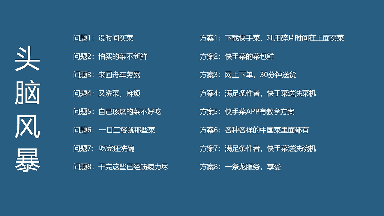 app分析页面