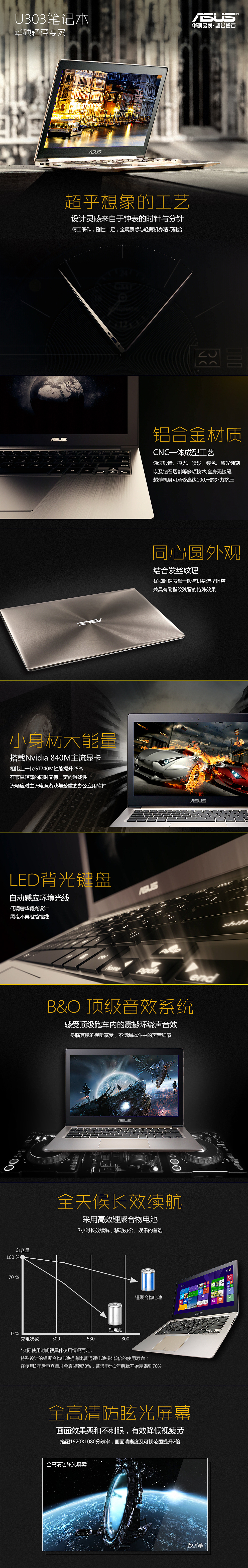 电商视觉设计拾遗（图ZMjY1MjM4NTI=） - 电商 - 站酷设计师mike414原创素材 - 站酷ZCOOL