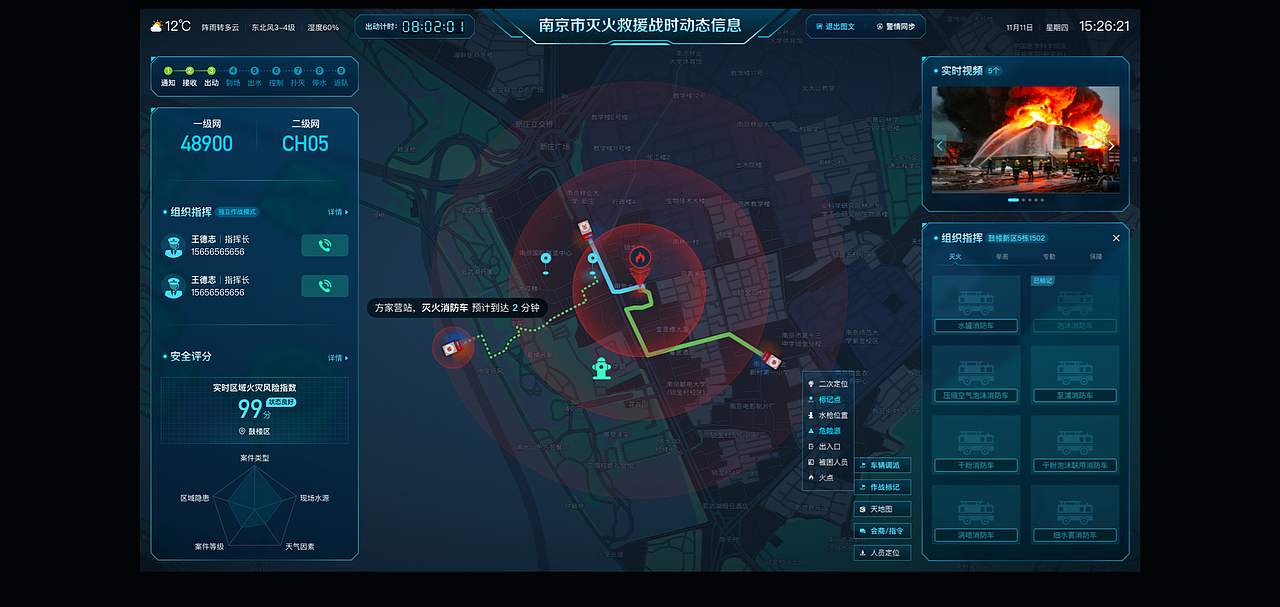 灭火救援战时动态信息大屏（图ZMzAzOTU1OTI4） - 其他UI - 站酷设计师在_等原创素材 - 站酷ZCOOL