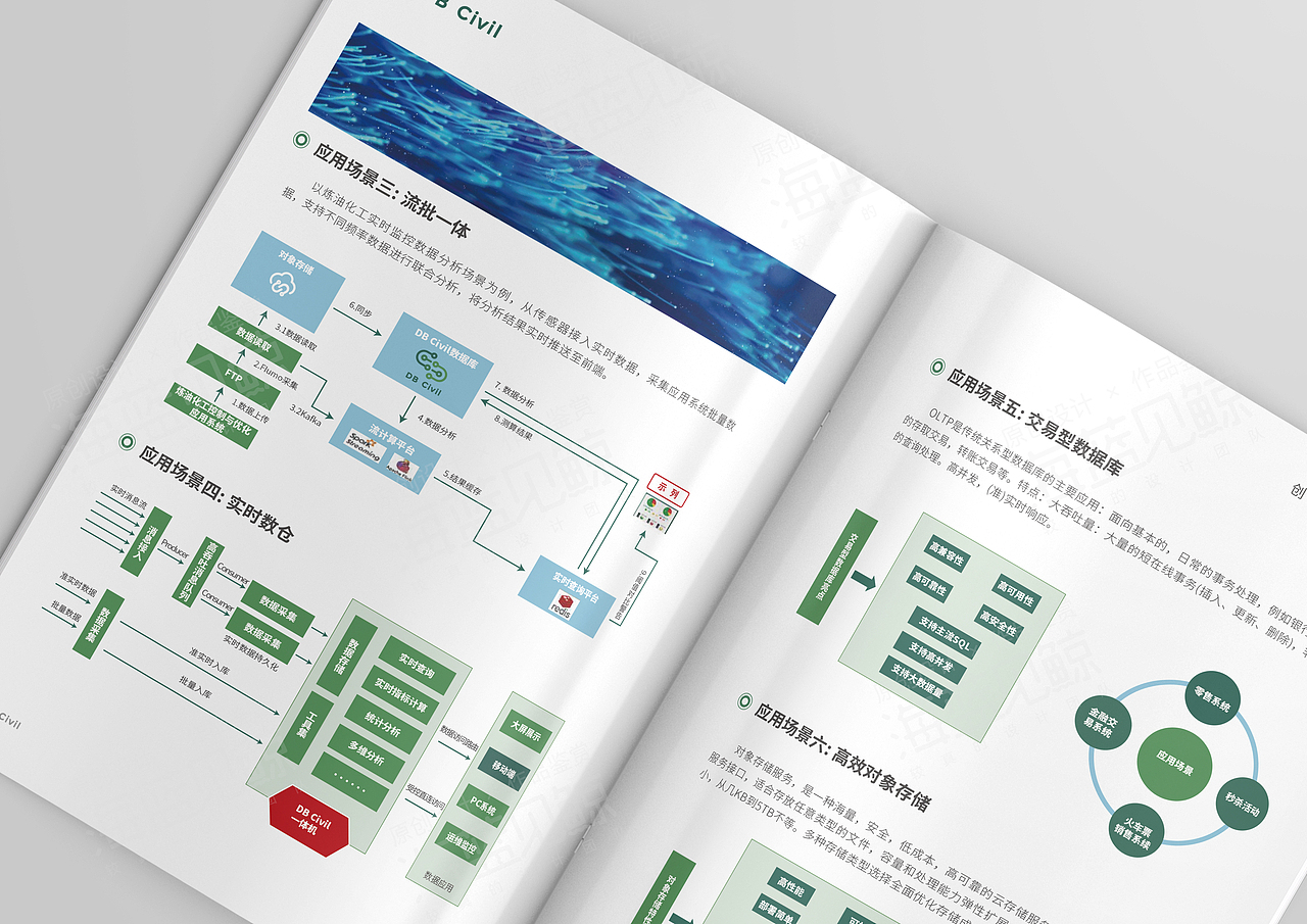 企业大数据科技画册