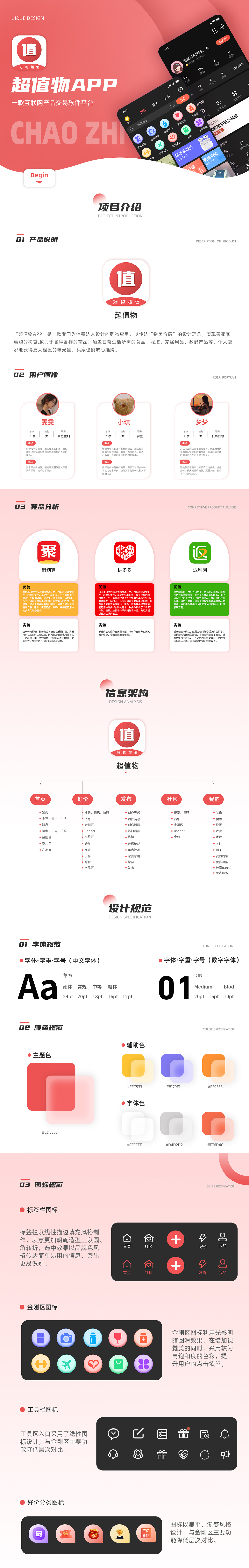 UI作品集（图ZMzYzNDg5NjIw） - APP界面 - 站酷设计师Z120539399原创素材 - 站酷ZCOOL