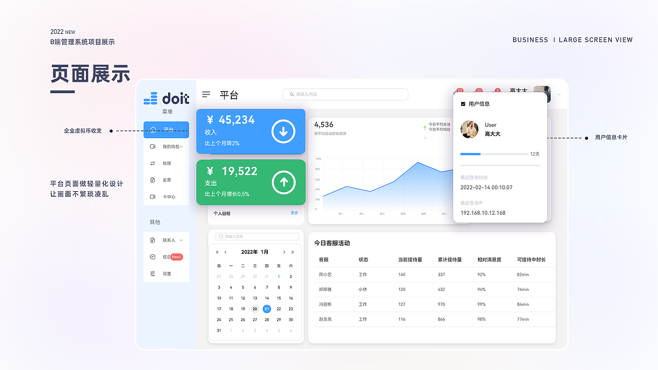 B端作品集（图ZMzMwNDQ1MzMy） - 软件界面 - 站酷设计师Glinzhu原创素材 - 站酷ZCOOL