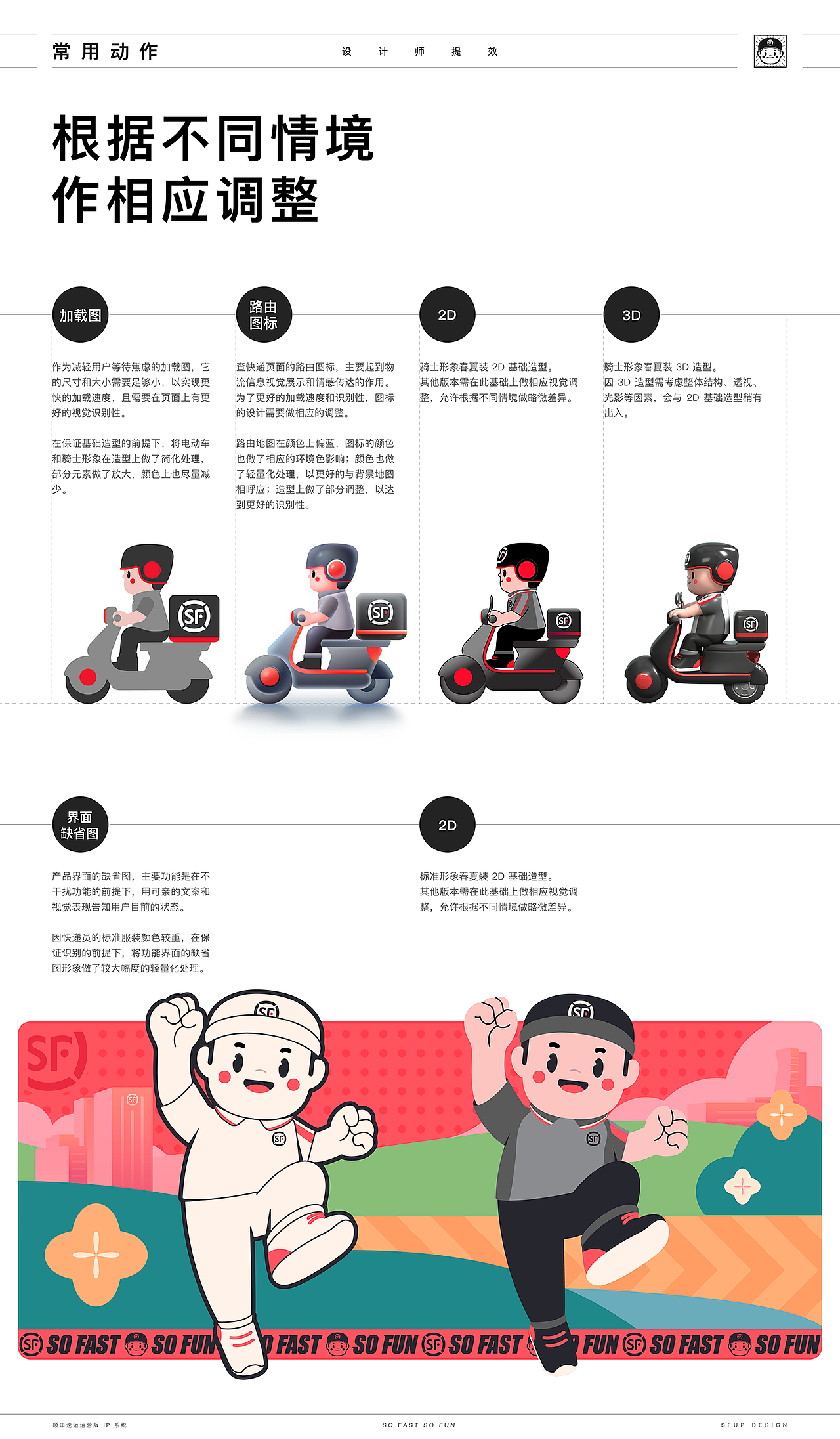 顺丰速运运营版 IP 形象设计系统