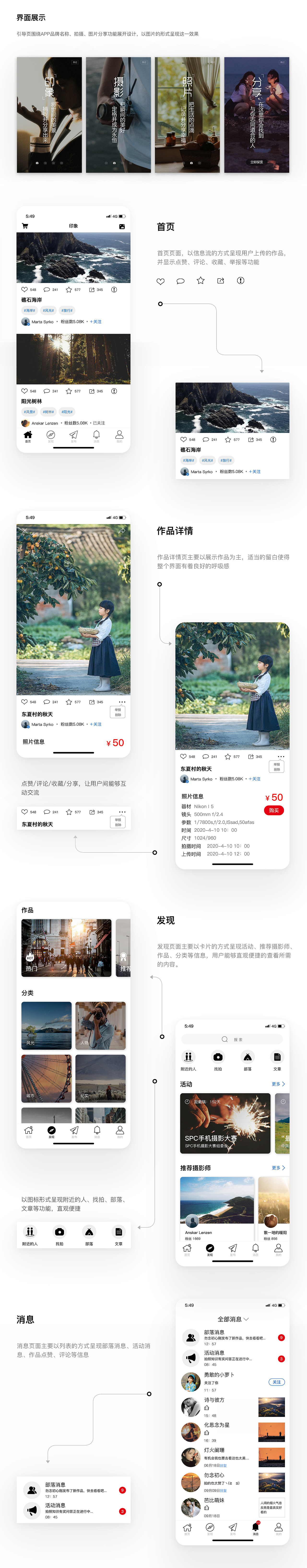 印象——摄影类APP界面设计