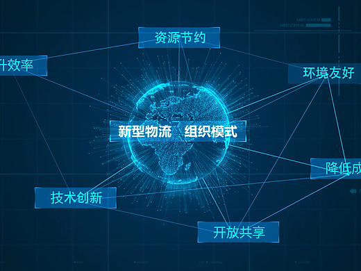 物流系统介绍片