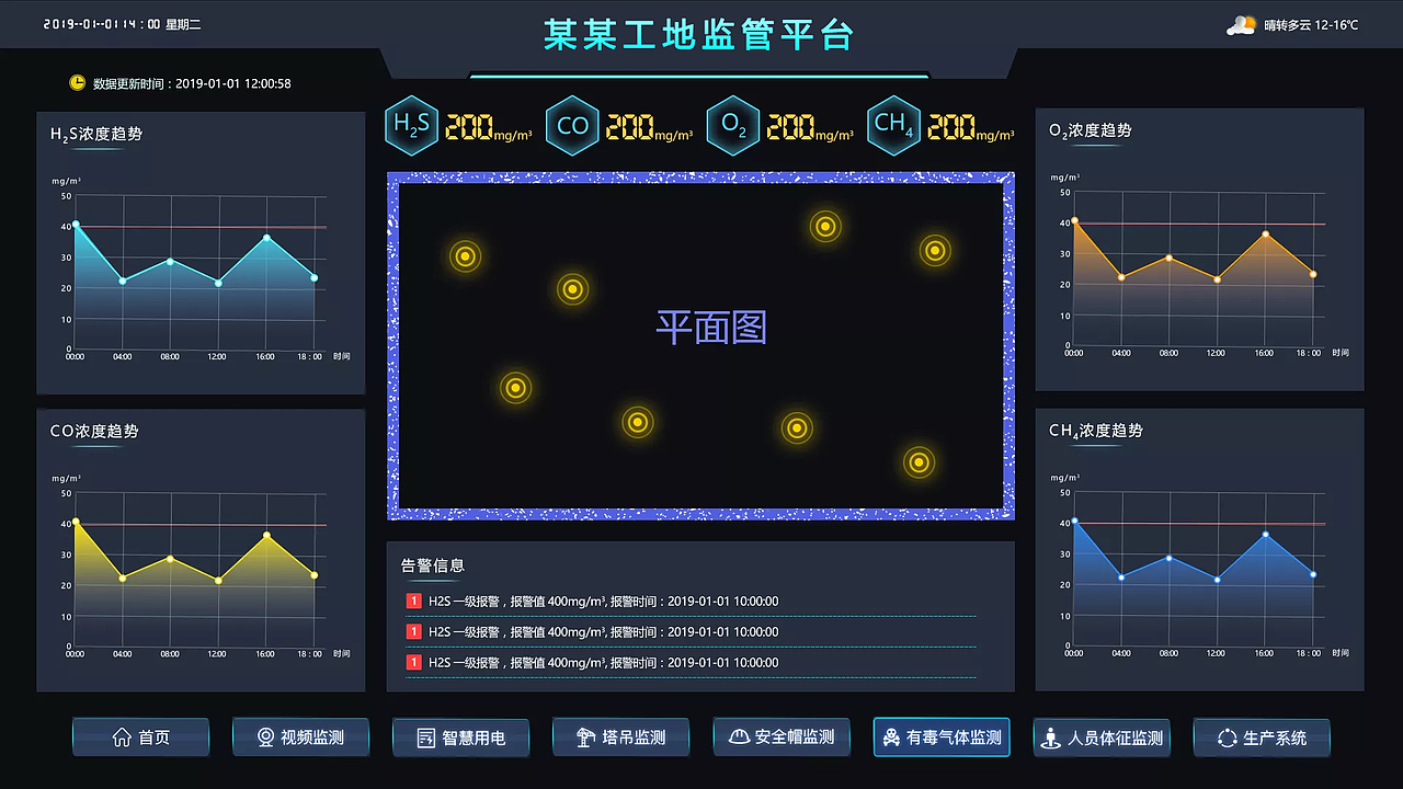 大屏、可视化、科技感 监管平台UI界面（图ZMTk5NjUyNjg0） - 软件界面 - 站酷设计师芒果不忙吃芒果原创素材 - 站酷ZCOOL