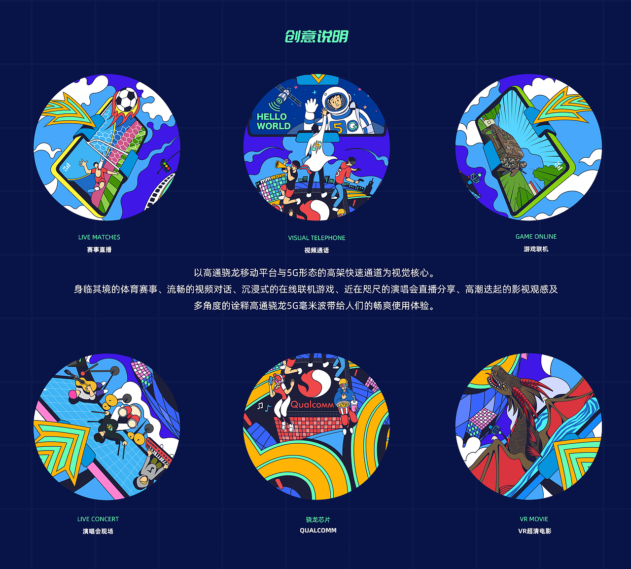 高速畅享·波波精彩（图ZMjQzMjY1ODM2） - 海报 - 站酷设计师CITY界面原创素材 - 站酷ZCOOL