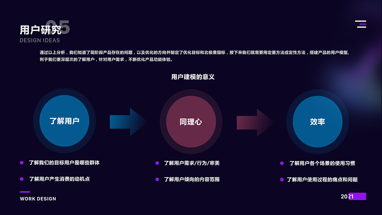 Moment（图ZMjY3NzU0NTgw） - APP界面 - 站酷设计师爱笑的赛sai原创素材 - 站酷ZCOOL