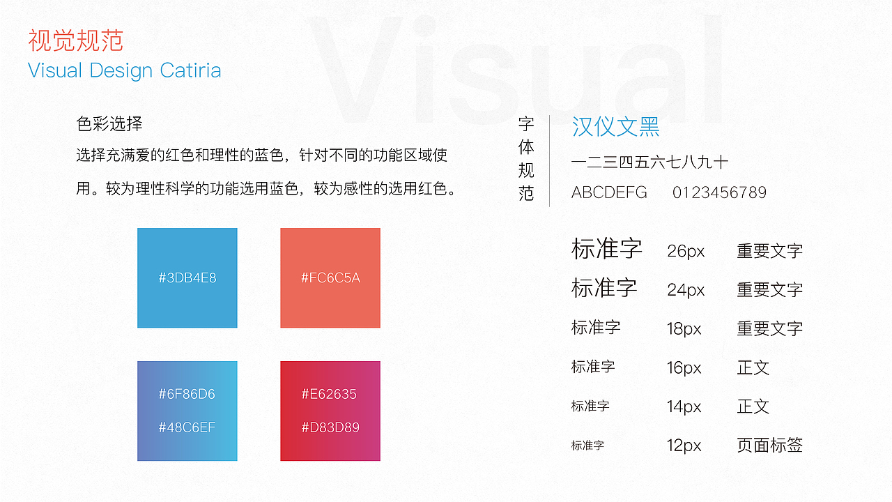 作品集（图ZMjA2MzQ4ODQ4） - APP界面 - 站酷设计师WANG_JJ原创素材 - 站酷ZCOOL
