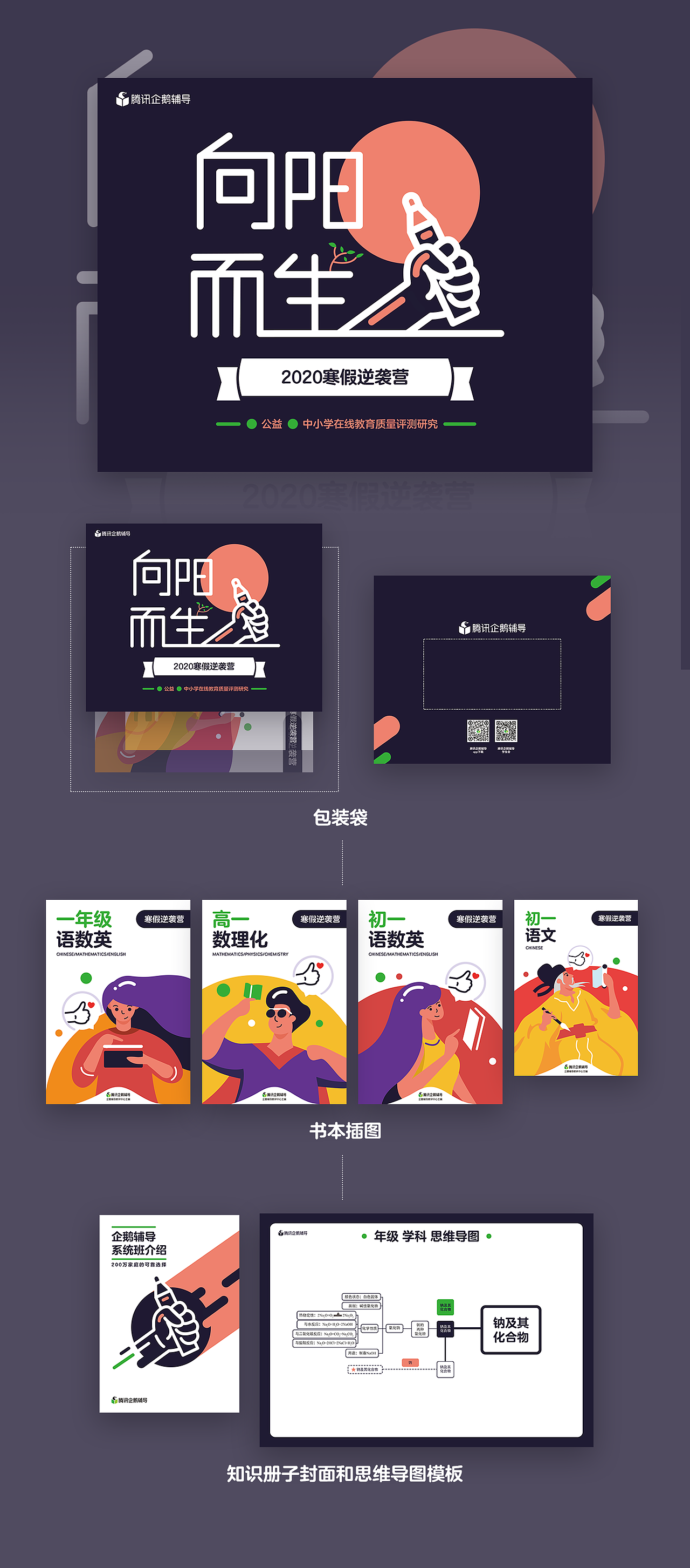 腾讯企鹅辅导 小课程礼包设计