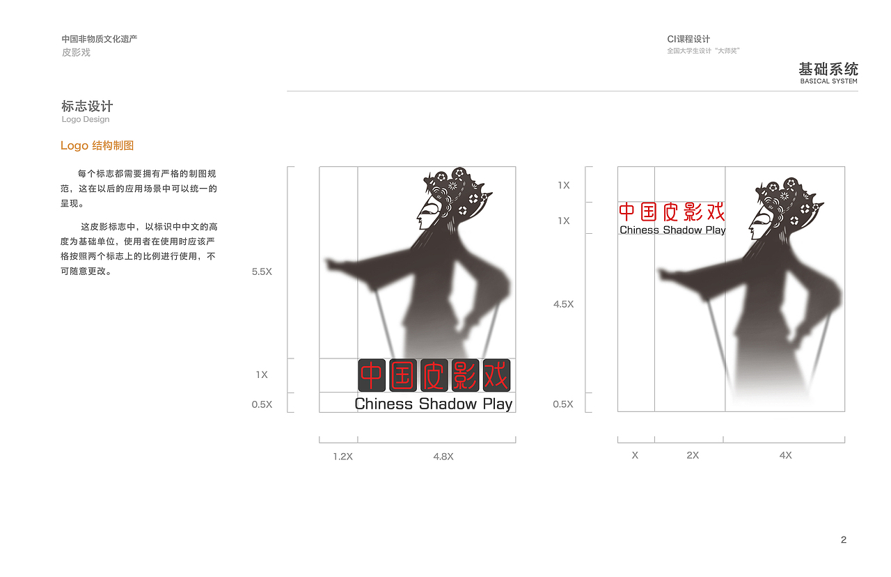 中国皮影戏视觉识别系统设计