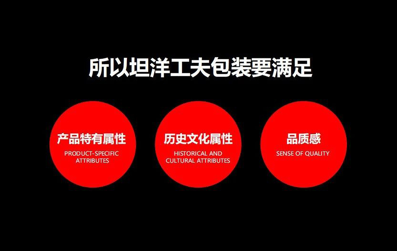 首先,我们从包装外盒入手。包装外盒设计结合坦洋村的历史风貌,描绘了一幅“坦洋工夫、茶香万里”的优美画面。右边胡氏宗祠为始,开创坦洋工夫红茶,左边真武廊桥为初,见证坦洋工夫走向世界。以始为初,将茶香环绕与路桥四通万里的寓意融合,以版画的表现手法,将坦洋村特有的“屋脊垂鱼”建筑风貌、茶园碧绿、建设发展融入画面当中。让消费者既能从画面中体味三百年坦洋村欣欣向荣的美丽风貌,又能将中交集团与坦洋工夫紧密相连。
<br><br>(请竖向观看▼)