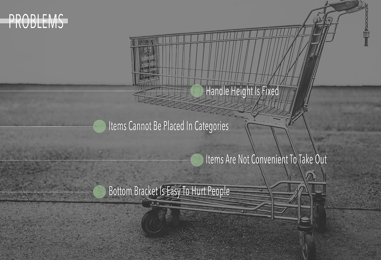 2013-2019产品设计