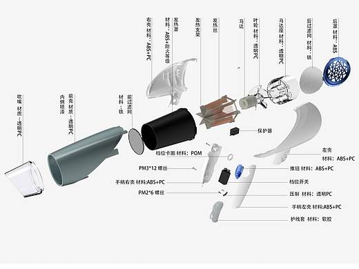 结构辅助设计