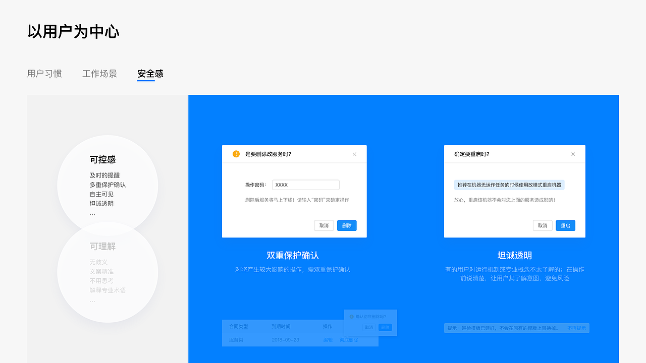 B端产品设计总结（图ZMjAwNjU4NzMy） - 其他UI - 站酷设计师竹巳原创素材 - 站酷ZCOOL