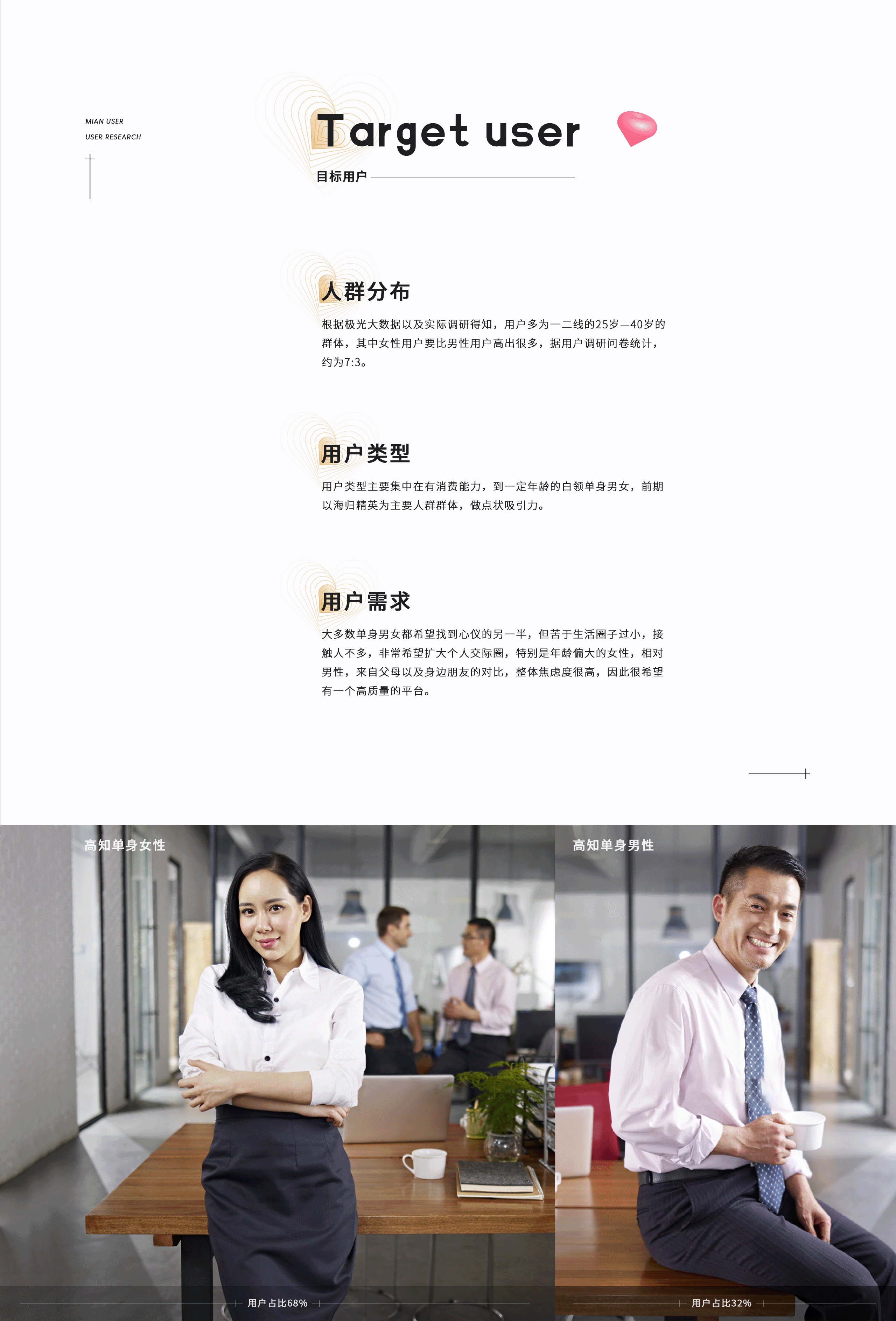 如诗婚恋0-1设计