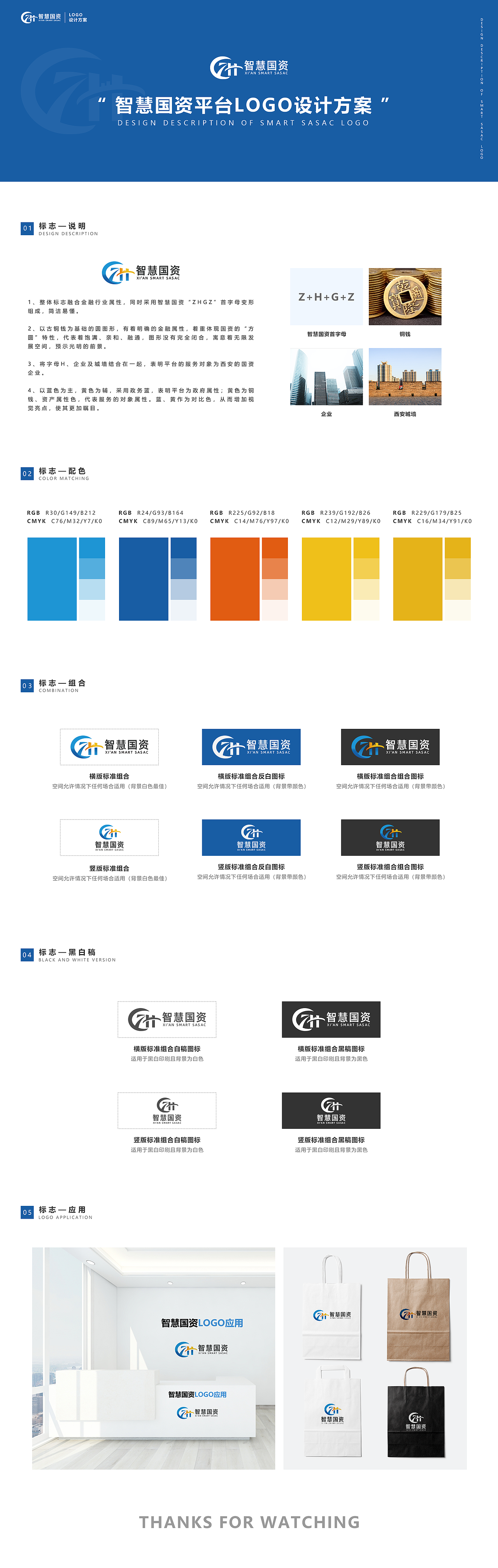 西安市智慧国资logo