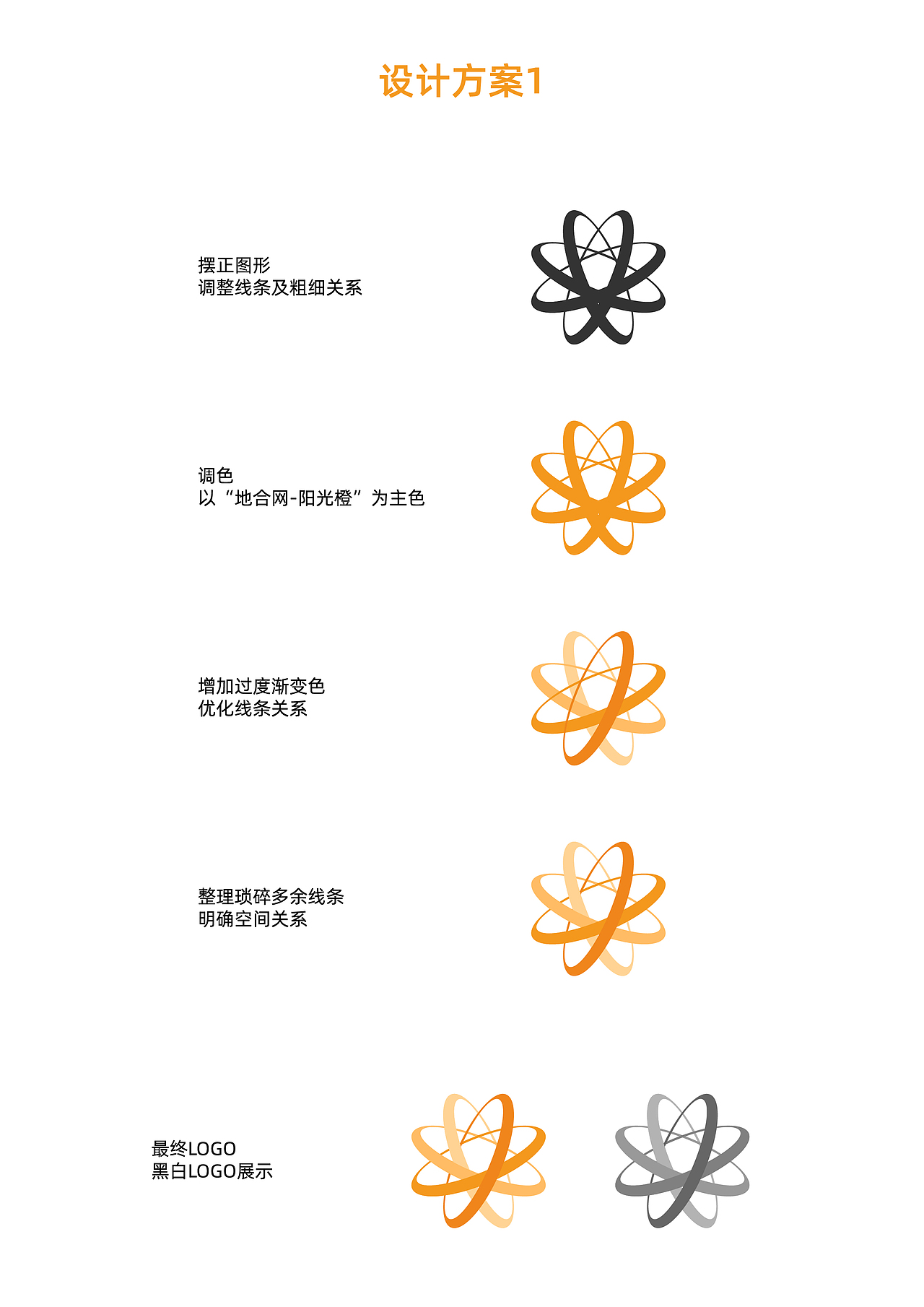 LOGO设计-地合云图（图ZMjgxNDU0NzI4） - Logo - 站酷设计师SungooKing原创素材 - 站酷ZCOOL